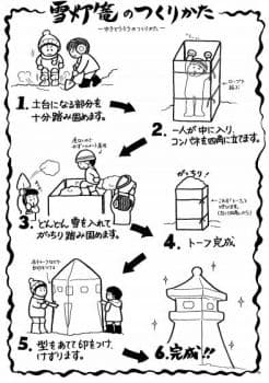 雪灯篭製作レポート*その1*