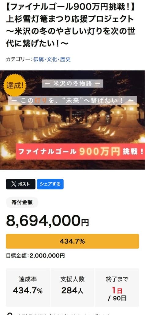 第49回上杉雪灯篭まつり ガバメントクラウドファンディング目標達成!